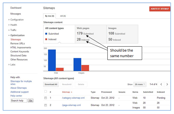Sitemaps_index Sitemaps_index