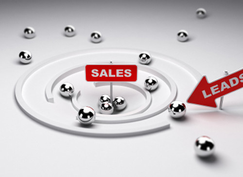 Converting Leads to Sales