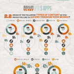 Upstream Infographic - Mobile in Emerging Markets jpg