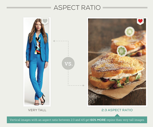 Pinterest Aspect Ratio