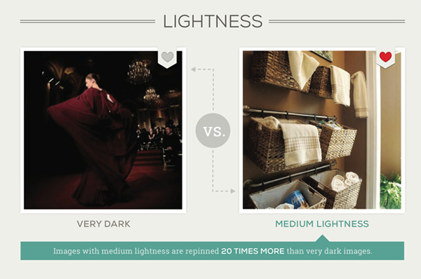 Pinterest Dark vs Light