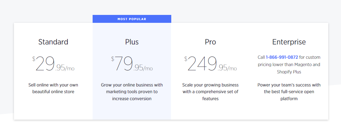Bigcommerce Pricing