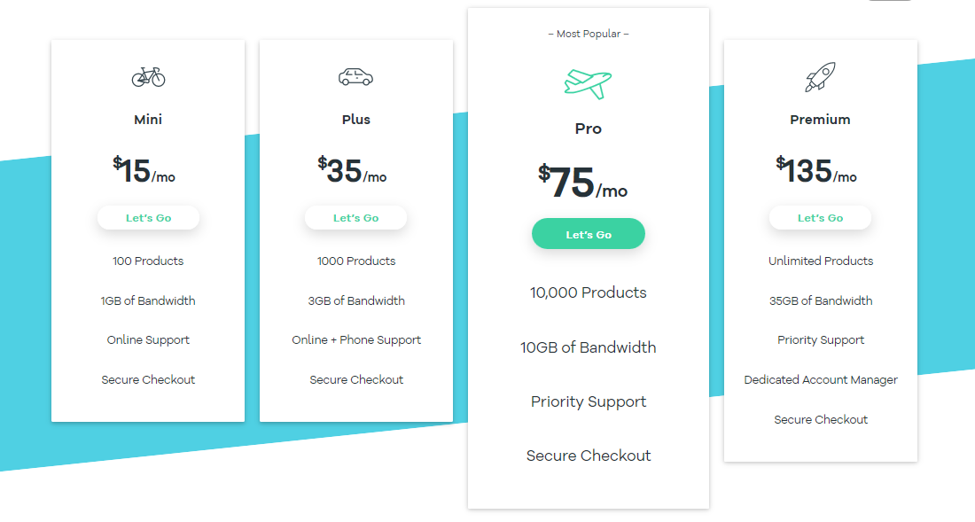 volusion pricing